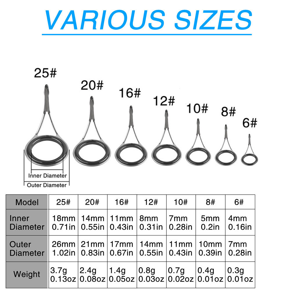 Olta kılavuzları olta ipuçları - Fishing Rod Tip Replacement incelemesi ve fiyatı