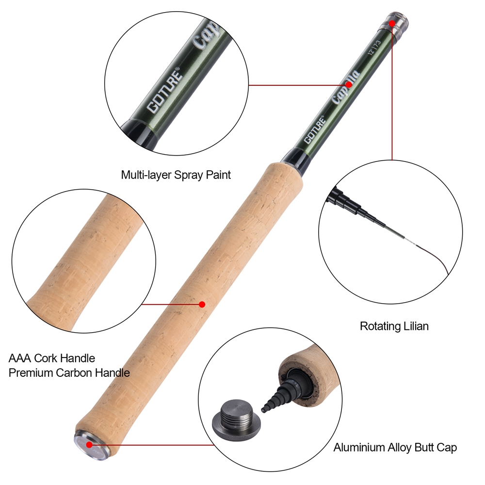 Goture Tenkara Sinek Olta Comb - Fishing Rod Carbon Fiber incelemesi ve fiyatı
