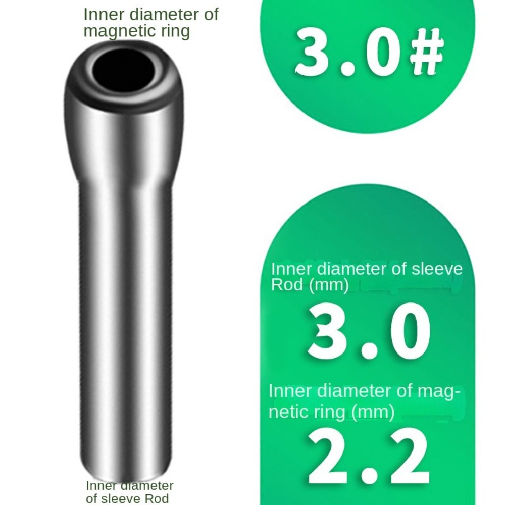 5 adet 2.8-4.6mm chinattip İpu - Fishing Rod Guide Replacement incelemesi ve fiyatı