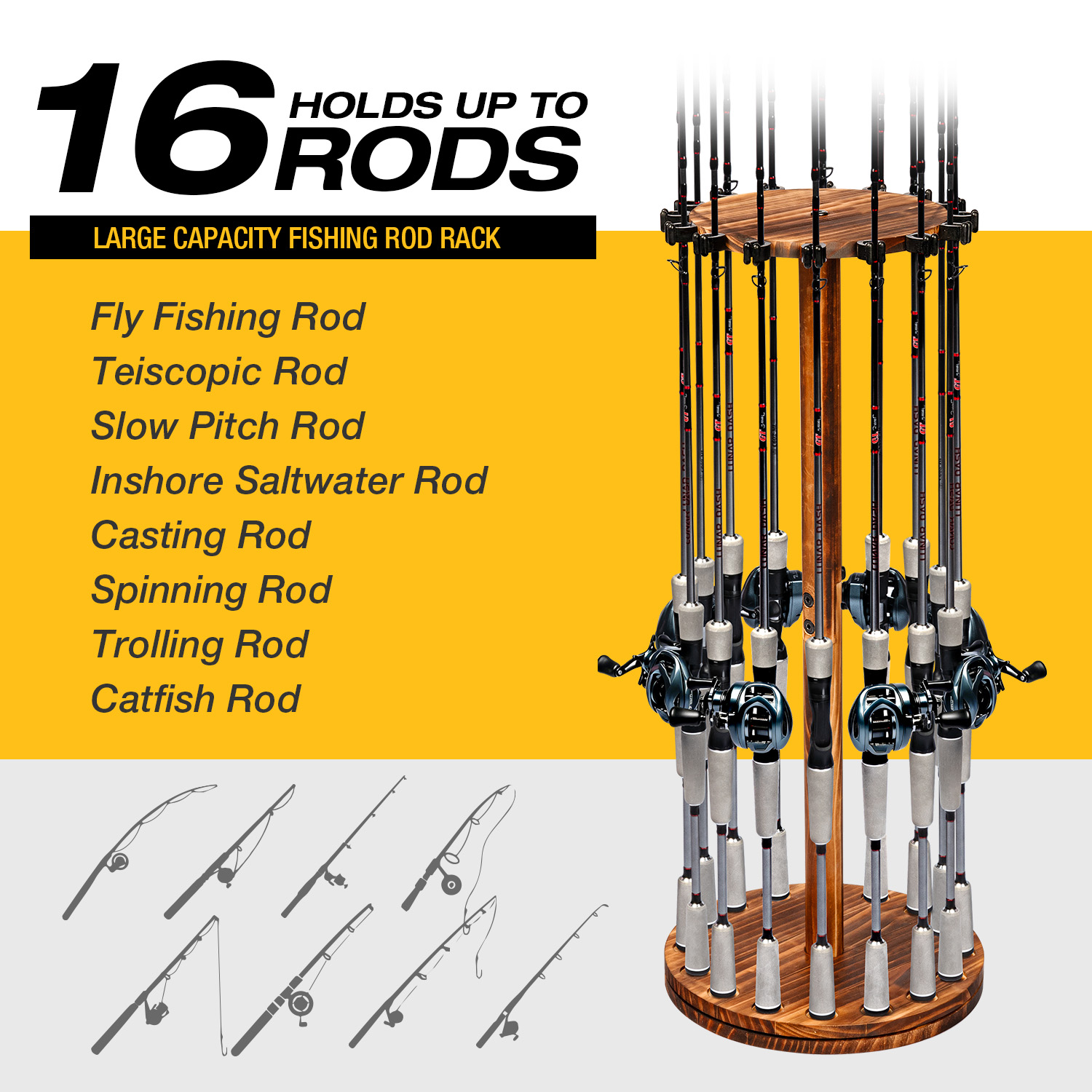 Yuvarlak Kömürleşmiş Ahşap Olt - Fishing Rod Rack incelemesi ve fiyatı