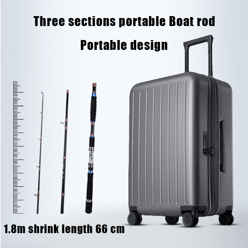 2.1M 2.4M Taşınabilir Olta Kam - Fishing Rod Surf incelemesi ve fiyatı