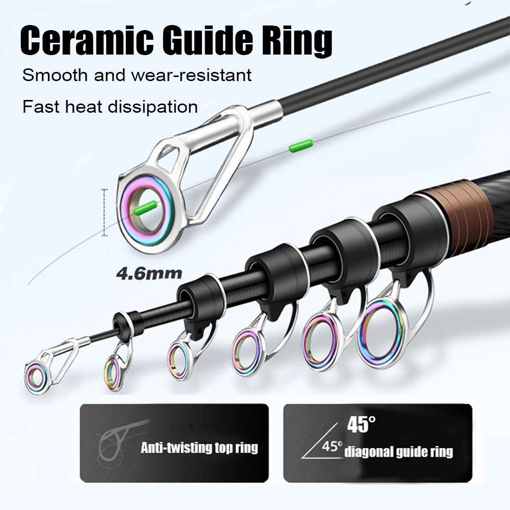 2.1-4.5M Teleskopik Sörf Kamış - Fishing Rod Surf incelemesi ve fiyatı