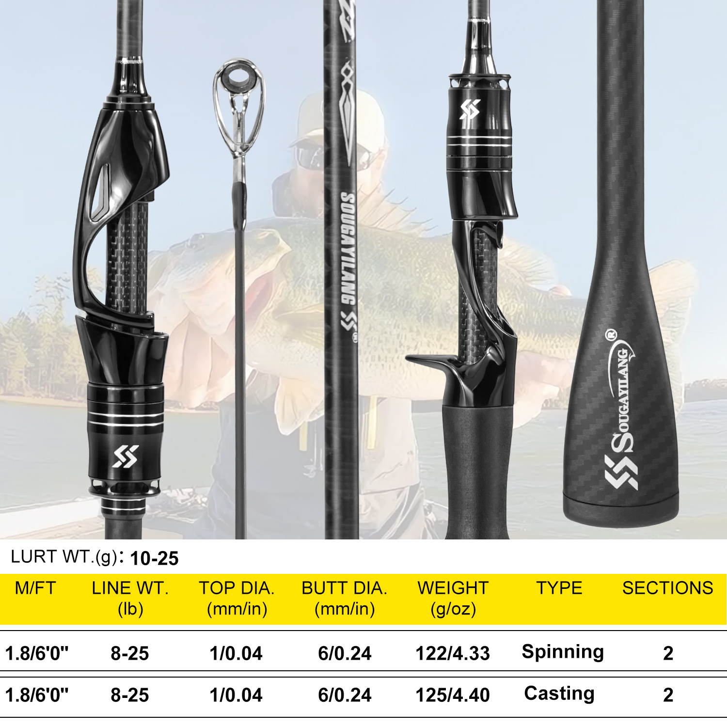 Sougayilang Tam Karbon Olta Ka - Fishing Rod Guide Replacement incelemesi ve fiyatı