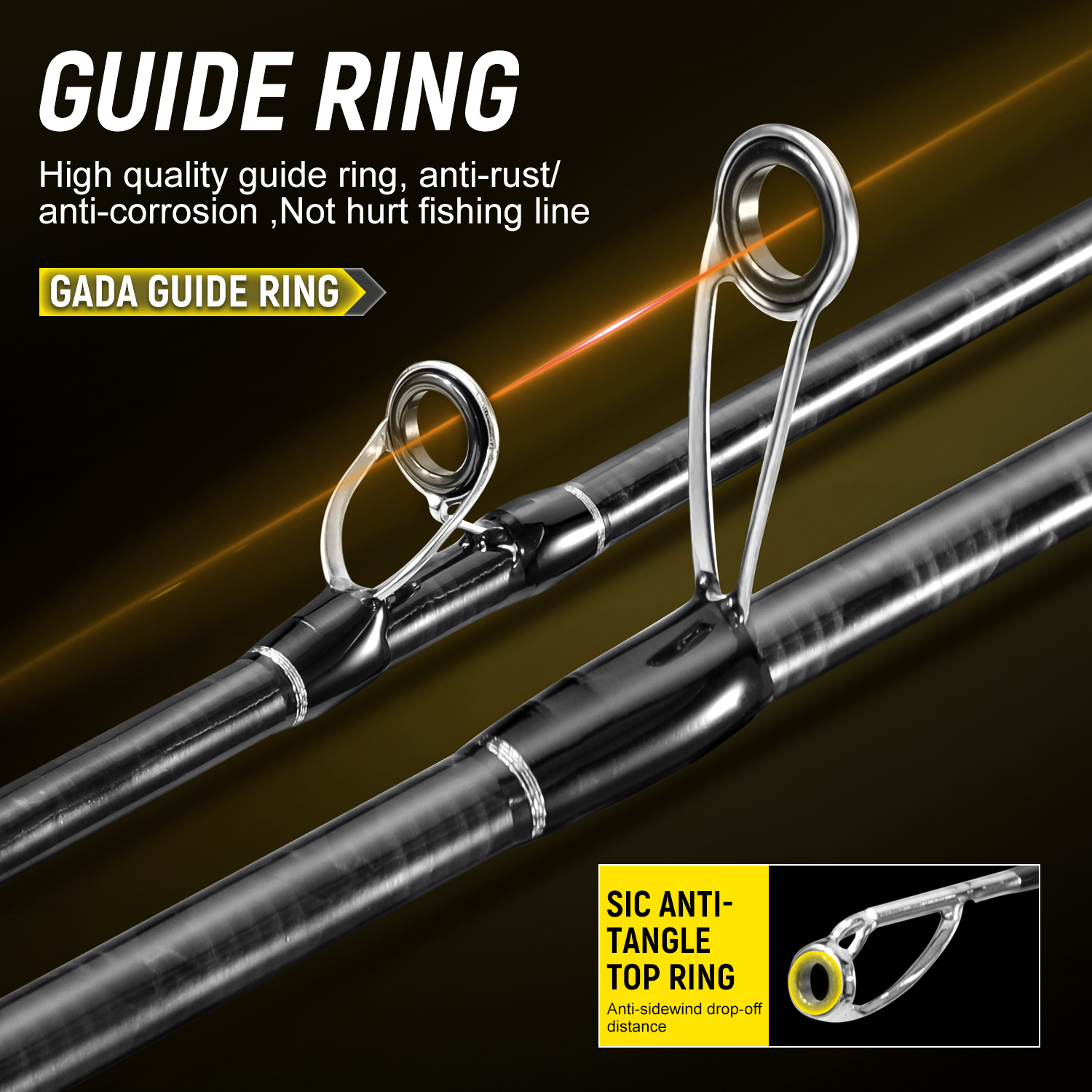 Sougayilang Tam Karbon Olta Ka - Fishing Rod Guide Replacement incelemesi ve fiyatı