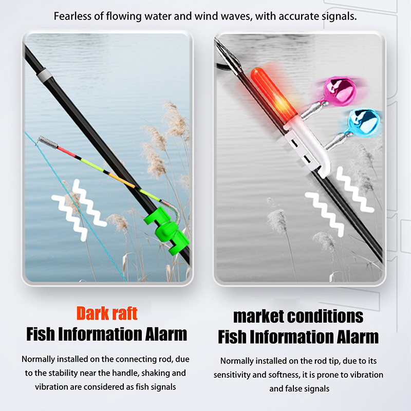 Gece Balıkçılığı için Çıkarıla - Fishing Rod Repair Kit incelemesi ve fiyatı