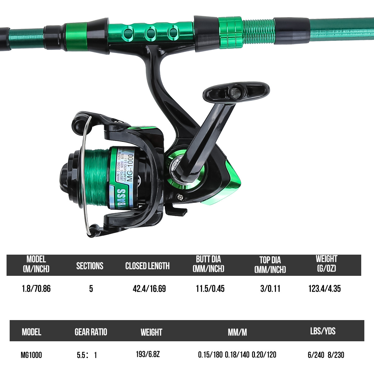 1.8 Metre Yeşil Karbon Fiber T - Fishing Rod Carbon Fiber incelemesi ve fiyatı