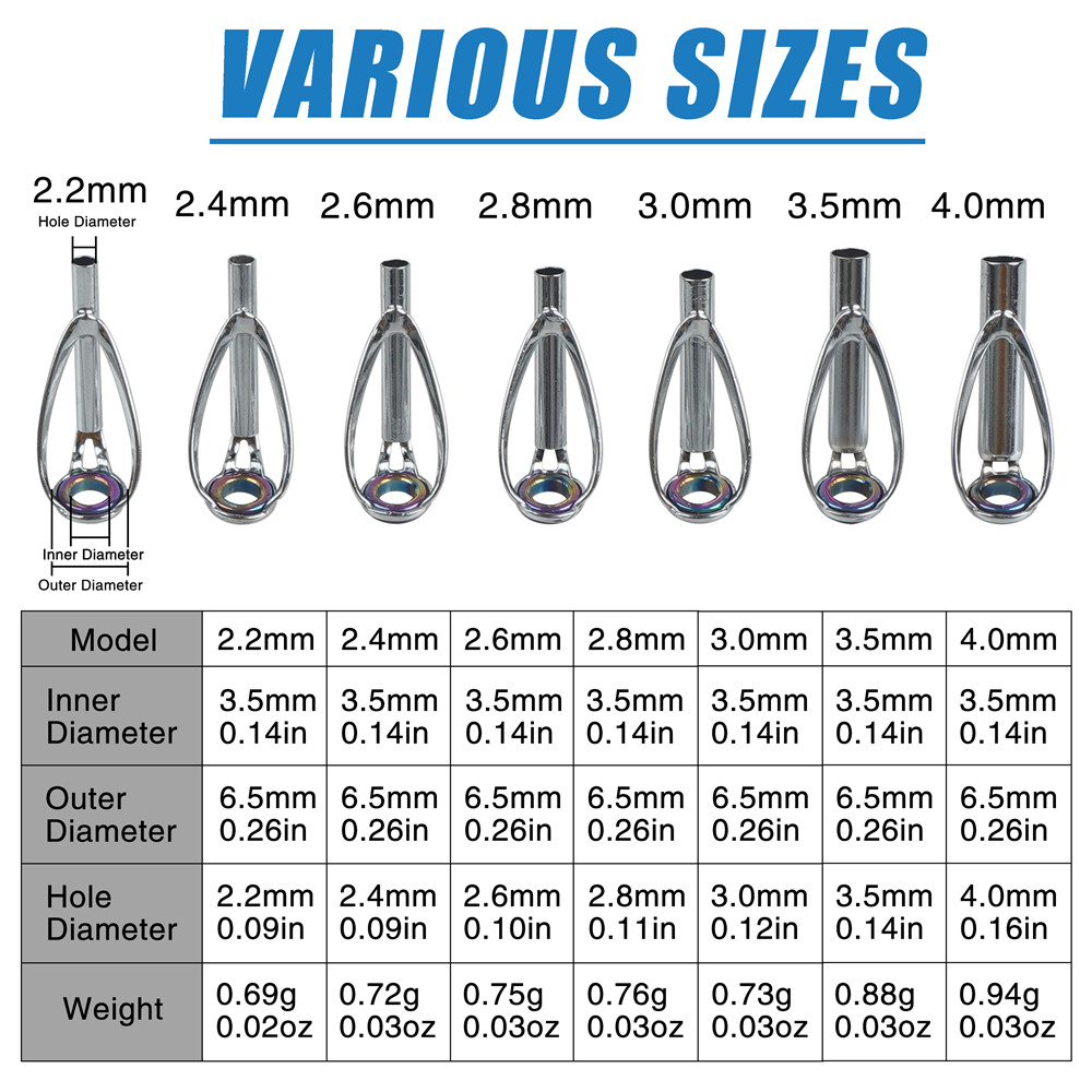 10 adet olta kılavuz uçları ta - Fishing Rod Guide Replacement incelemesi ve fiyatı