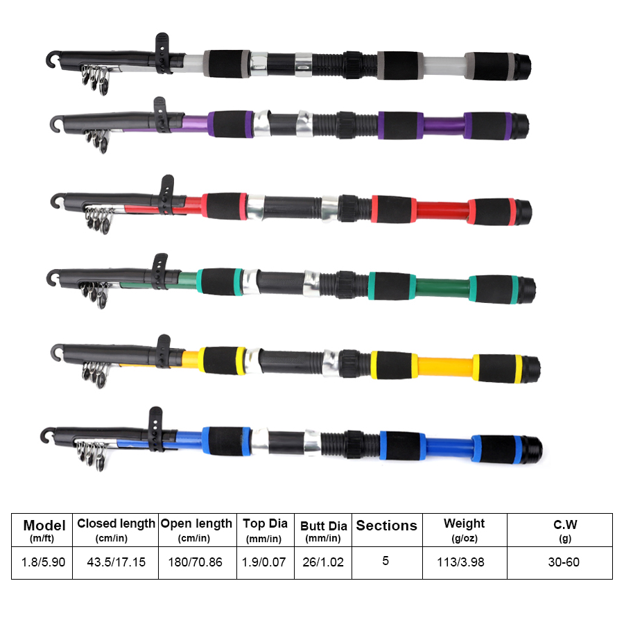 FTK 1.8 M Taşınabilir İplik Ol - Fishing Rod Carbon Fiber incelemesi ve fiyatı