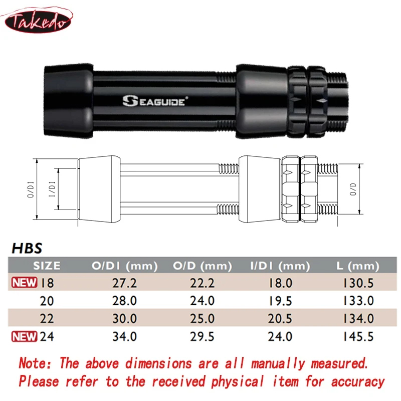 TAKEDO 18'i #   20 #   22 #    - Fishing Rod Repair Kit incelemesi ve fiyatı